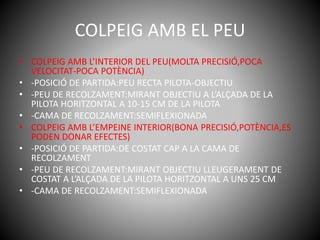 COLPEIG AMB EL PEU
• COLPEIG AMB L’INTERIOR DEL PEU(MOLTA PRECISIÓ,POCA
VELOCITAT-POCA POTÈNCIA)
• -POSICIÓ DE PARTIDA:PEU RECTA PILOTA-OBJECTIU
• -PEU DE RECOLZAMENT:MIRANT OBJECTIU A L’ALÇADA DE LA
PILOTA HORITZONTAL A 10-15 CM DE LA PILOTA
• -CAMA DE RECOLZAMENT:SEMIFLEXIONADA
• COLPEIG AMB L’EMPEINE INTERIOR(BONA PRECISIÓ,POTÈNCIA,ES
PODEN DONAR EFECTES)
• -POSICIÓ DE PARTIDA:DE COSTAT CAP A LA CAMA DE
RECOLZAMENT
• -PEU DE RECOLZAMENT:MIRANT OBJECTIU LLEUGERAMENT DE
COSTAT A L’ALÇADA DE LA PILOTA HORITZONTAL A UNS 25 CM
• -CAMA DE RECOLZAMENT:SEMIFLEXIONADA
 