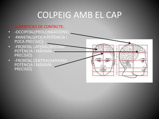 COLPEIG AMB EL CAP
• SUPERFÍCIES DE CONTACTE:
• -OCCIPITAL(PROLONGACIONS)
• -PARIETALS(POCA POTÈNCIA I
POCA PRECISIÓ)
• -FRONTAL LATERAL(BASTANT
POTÈNCIA I MÀXIMA
PRECISIÓ)
• -FRONTAL CENTRAL(MÀXIMA
POTÈNCIA I MÀXIMA
PRECISIÓ)
 