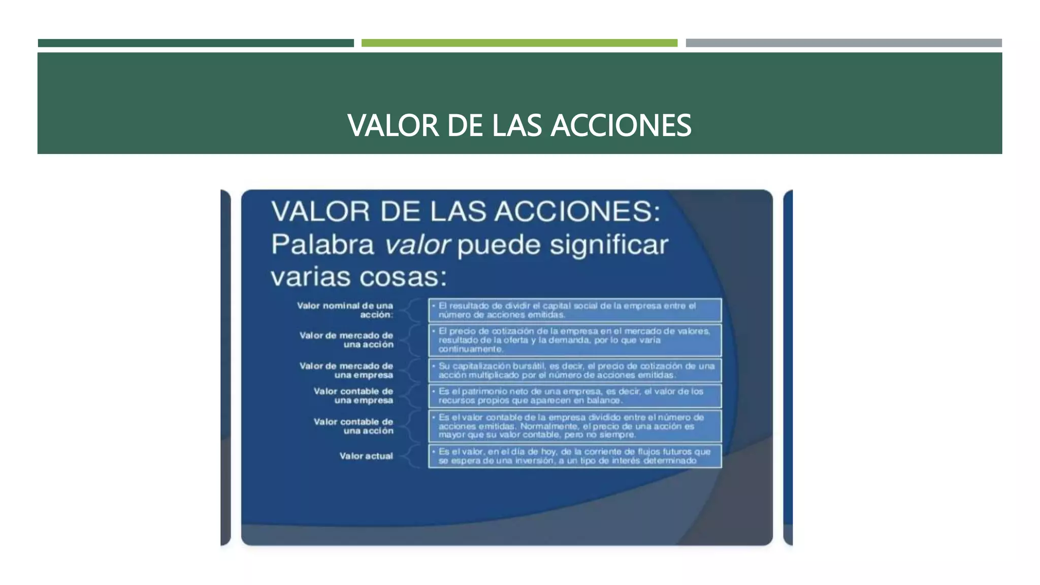 Acciones y Tipos de Acciones.pptx