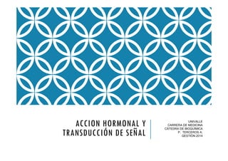 ACCION HORMONAL Y
TRANSDUCCIÓN DE SEÑAL
UNIVALLE
CARRERA DE MEDICINA
CÁTEDRA DE BIOQUÍMICA
P. TERCEROS A.
GESTIÓN 2014
 