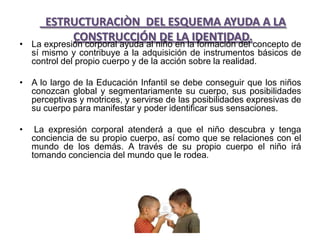 ESTRUCTURACIÒN DEL ESQUEMA AYUDA A LA
           CONSTRUCCIÓN DE LA IDENTIDAD.
• La expresión corporal ayuda al niño en la formación del concepto de
  sí mismo y contribuye a la adquisición de instrumentos básicos de
  control del propio cuerpo y de la acción sobre la realidad.

• A lo largo de la Educación Infantil se debe conseguir que los niños
  conozcan global y segmentariamente su cuerpo, sus posibilidades
  perceptivas y motrices, y servirse de las posibilidades expresivas de
  su cuerpo para manifestar y poder identificar sus sensaciones.

•    La expresión corporal atenderá a que el niño descubra y tenga
    conciencia de su propio cuerpo, así como que se relaciones con el
    mundo de los demás. A través de su propio cuerpo el niño irá
    tomando conciencia del mundo que le rodea.
 