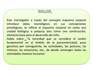 WALLON.

Este investigador a través del concepto esquema corporal
introduce datos neurológicos en sus concepciones
psicológicas; se refiere al esquema corporal no como una
unidad biológica o psíquica sino como una construcción,
elemento base para el desarrollo del niño.
Habla sobre: "la tonicidad que se considera el sostén
fundamental en el ámbito de la psicomotricidad, pues
garantiza por consiguiente, las actividades, las posturas, las
mímicas, las emociones, etc., de donde convergen todas las
actividades motoras humanas"
 