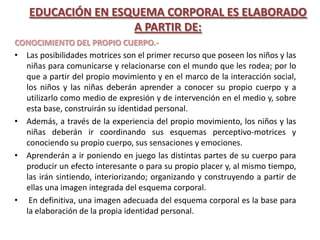 EDUCACIÓN EN ESQUEMA CORPORAL ES ELABORADO
                   A PARTIR DE:
CONOCIMIENTO DEL PROPIO CUERPO.-
• Las posibilidades motrices son el primer recurso que poseen los niños y las
  niñas para comunicarse y relacionarse con el mundo que les rodea; por lo
  que a partir del propio movimiento y en el marco de la interacción social,
  los niños y las niñas deberán aprender a conocer su propio cuerpo y a
  utilizarlo como medio de expresión y de intervención en el medio y, sobre
  esta base, construirán su identidad personal.
• Además, a través de la experiencia del propio movimiento, los niños y las
  niñas deberán ir coordinando sus esquemas perceptivo-motrices y
  conociendo su propio cuerpo, sus sensaciones y emociones.
• Aprenderán a ir poniendo en juego las distintas partes de su cuerpo para
  producir un efecto interesante o para su propio placer y, al mismo tiempo,
  las irán sintiendo, interiorizando; organizando y construyendo a partir de
  ellas una imagen integrada del esquema corporal.
• En definitiva, una imagen adecuada del esquema corporal es la base para
  la elaboración de la propia identidad personal.
 