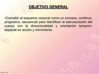 OBJETIVO GENERAL

•Concebir al esquema corporal como un proceso, continuo,
progresivo, secuencial para Identificar la estructuración del
cuerpo con la direccionalidad y orientación temporo-
espacial en acción y movimiento.
 