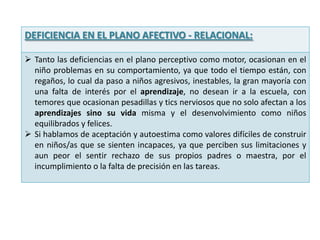 DEFICIENCIA EN EL PLANO AFECTIVO - RELACIONAL:

 Tanto las deficiencias en el plano perceptivo como motor, ocasionan en el
  niño problemas en su comportamiento, ya que todo el tiempo están, con
  regaños, lo cual da paso a niños agresivos, inestables, la gran mayoría con
  una falta de interés por el aprendizaje, no desean ir a la escuela, con
  temores que ocasionan pesadillas y tics nerviosos que no solo afectan a los
  aprendizajes sino su vida misma y el desenvolvimiento como niños
  equilibrados y felices.
 Si hablamos de aceptación y autoestima como valores difíciles de construir
  en niños/as que se sienten incapaces, ya que perciben sus limitaciones y
  aun peor el sentir rechazo de sus propios padres o maestra, por el
  incumplimiento o la falta de precisión en las tareas.
 