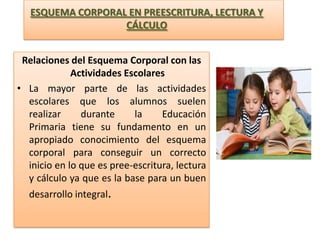 ESQUEMA CORPORAL EN PREESCRITURA, LECTURA Y
                   CÁLCULO


 Relaciones del Esquema Corporal con las
             Actividades Escolares
• La mayor parte de las actividades
  escolares que los alumnos suelen
  realizar     durante     la     Educación
  Primaria tiene su fundamento en un
  apropiado conocimiento del esquema
  corporal para conseguir un correcto
  inicio en lo que es pree-escritura, lectura
  y cálculo ya que es la base para un buen
  desarrollo integral.
 