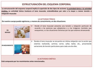 ESTRUCTURACIÓN DEL ESQUEMA CORPORAL
 La estructuración del esquema corporal implica la aparición de dos tipos de acciones: la actividad tónica y la actividad
cinética. La actividad tónica involucra al tono muscular, entendiéndose por este a la mayor o menor tensión o
relajación muscular.


                                              LA ACTIVIDAD TÓNICA
De nuestro cuerpo puede registrarse, a manera de conocimiento, en dos situaciones:

                                           Donde el tono muscular presenta una tensión y relajación particular de
                                            acuerdo a las posturas que adoptemos o a las imágenes mentales que
      EN                                    evoquemos, o a las situaciones Extremas por las que estamos atravesando.
    REPOSO




                                        Donde el tono muscular se encuentra en intima relajación con la acción que
                                         estemos realizando, caminar, correr, saltar, bailar, etc., presentando
EN MOVIMIENTO
                                         variaciones de tensión particulares para cada una de ellas.




                                            LA ACTIVIDAD CINÉTICA
Está compuesta por los movimientos antes mencionados.
 