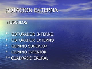 ROTACION EXTERNA MUSCULOS *  OBTURADOR INTERNO *  OBTURADOR EXTERNO *  GEMINO SUPERIOR *  GEMINO INFERIOR ** CUADRADO CRURAL 