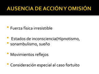   Fuerza física irresistible

   Estados de inconsciencia(Hipnotismo,
   sonambulismo, sueño

   Movimientos reflejos

   Consideración especial al caso fortuito
 