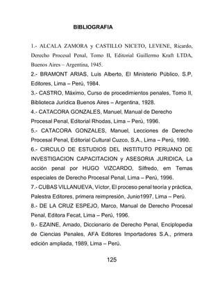 125
BIBLIOGRAFIA
1.- ALCALA ZAMORA y CASTILLO NICETO, LEVENE, Ricardo,
Derecho Procesal Penal, Tomo II, Editorial Guillermo Kraft LTDA,
Buenos Aires – Argentina, 1945.
2.- BRAMONT ARIAS, Luis Alberto, El Ministerio Público, S.P,
Editores, Lima – Perú, 1984.
3.- CASTRO, Máximo, Curso de procedimientos penales, Tomo II,
Biblioteca Jurídica Buenos Aires – Argentina, 1928.
4.- CATACORA GONZALES, Manuel, Manual de Derecho
Procesal Penal, Editorial Rhodas, Lima – Perú, 1996.
5.- CATACORA GONZALES, Manuel, Lecciones de Derecho
Procesal Penal, Editorial Cultural Cuzco, S.A., Lima – Perú, 1990.
6.- CIRCULO DE ESTUDIOS DEL INSTITUTO PERUANO DE
INVESTIGACION CAPACITACION y ASESORIA JURIDICA, La
acción penal por HUGO VIZCARDO, Silfredo, em Temas
especiales de Derecho Procesal Penal, Lima – Perú, 1996.
7.- CUBAS VILLANUEVA, Víctor, El proceso penal teoría y práctica,
Palestra Editores, primera reimpresión, Junio1997, Lima – Perú.
8.- DE LA CRUZ ESPEJO, Marco, Manual de Derecho Procesal
Penal, Editora Fecat, Lima – Perú, 1996.
9.- EZAINE, Amado, Diccionario de Derecho Penal, Enciplopedia
de Ciencias Penales, AFA Editores Importadores S.A., primera
edición ampliada, 1989, Lima – Perú.
 