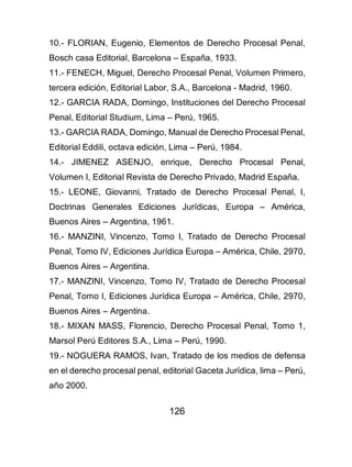 126
10.- FLORIAN, Eugenio, Elementos de Derecho Procesal Penal,
Bosch casa Editorial, Barcelona – España, 1933.
11.- FENECH, Miguel, Derecho Procesal Penal, Volumen Primero,
tercera edición, Editorial Labor, S.A., Barcelona - Madrid, 1960.
12.- GARCIA RADA, Domingo, Instituciones del Derecho Procesal
Penal, Editorial Studium, Lima – Perú, 1965.
13.- GARCIA RADA, Domingo, Manual de Derecho Procesal Penal,
Editorial Eddili, octava edición, Lima – Perú, 1984.
14.- JIMENEZ ASENJO, enrique, Derecho Procesal Penal,
Volumen I, Editorial Revista de Derecho Privado, Madrid España.
15.- LEONE, Giovanni, Tratado de Derecho Procesal Penal, I,
Doctrinas Generales Ediciones Jurídicas, Europa – América,
Buenos Aires – Argentina, 1961.
16.- MANZINI, Vincenzo, Tomo I, Tratado de Derecho Procesal
Penal, Tomo IV, Ediciones Jurídica Europa – América, Chile, 2970,
Buenos Aires – Argentina.
17.- MANZINI, Vincenzo, Tomo IV, Tratado de Derecho Procesal
Penal, Tomo I, Ediciones Jurídica Europa – América, Chile, 2970,
Buenos Aires – Argentina.
18.- MIXAN MASS, Florencio, Derecho Procesal Penal, Tomo 1,
Marsol Perú Editores S.A., Lima – Perú, 1990.
19.- NOGUERA RAMOS, Ivan, Tratado de los medios de defensa
en el derecho procesal penal, editorial Gaceta Jurídica, lima – Perú,
año 2000.
 