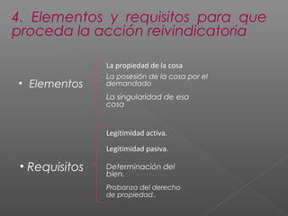 4. Elementos y requisitos para que
proceda la acción reivindicatoria
La propiedad de la cosa

• Elementos

La posesión de la cosa por el
demandado

La singularidad de esa
cosa

Legitimidad activa.
Legitimidad pasiva.

• Requisitos

Determinación del
bien.
Probanza del derecho
de propiedad..

 