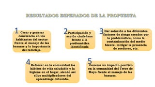 Crear y generar
conciencia en los
habitantes del sector
frente al manejo de las
basuras y la importancia
del reciclaje.
Participación y
acción ciudadana
frente a la
problemática
identificada
Dar solución a los diferentes
factores de riesgo creados por
la problemática, como la
contaminación del medio
biente, mitigar la presencia
de roedores, etc.
Reforzar en la comunidad los
hábitos de vida saludable y la
higiene en el hogar, siendo así
ellos multiplicadores del
aprendizaje obtenido.
Generar un impacto positivo
en la comunidad del Trece de
Mayo frente al manejo de las
basuras.
1
54
32
 