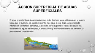 ACCION SUPERFICIAL DE AGUAS
SUPERFICIALES
• El agua procedente de las precipitaciones o del deshielo se va infiltrando en el terreno
hasta que el suelo no es capaz de admitir más agua o esta llega con demasiada
intensidad, y entonces comienza, a discurrir por la superficie. ya sea sin cauce fijo,
escorrentía o aguas de arroyada, o encauzadas y estacionales como los torrentes, y
permanentes como los ríos.
 