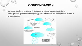 CONDENSACIÓN
• La condensación es el cambio de estado de la materia que se encuentra en
forma gaseosa (generalmente vapores) y pasa a forma líquida. es el proceso inverso a
la vaporización.
 