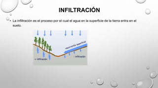 INFILTRACIÓN
• La infiltración es el proceso por el cual el agua en la superficie de la tierra entra en el
suelo.
 