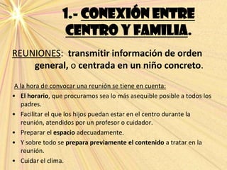 1.- CONEXIÓN ENTRE
CENTRO Y FAMILIA.
A la hora de convocar una reunión se tiene en cuenta:
• El horario, que procuramos sea lo más asequible posible a todos los
padres.
• Facilitar el que los hijos puedan estar en el centro durante la
reunión, atendidos por un profesor o cuidador.
• Preparar el espacio adecuadamente.
• Y sobre todo se prepara previamente el contenido a tratar en la
reunión.
• Cuidar el clima.
REUNIONES: transmitir información de orden
general, o centrada en un niño concreto.
 