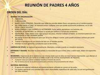 REUNIÓN DE PADRES 4 AÑOS•
•
ORDEN DEL DÍA:
• NORMAS DE ORGANIZACIÓN:
 HORARIOS.
 PUNTUALIDAD
 BABIS Y ROPA PERSONAL. Recordar que todas las prendas deben llevar una gomita con el nombre puesto.
 NO TRAER NADA A CLASE. Se intentará evitar cualquier cosa que pueda ocasionarle problemas, en el cole
tienen cuanto necesitan.
 ROPA CÓMODA Y QUE PERMITA SU AUTONOMÍA. Evitar petos, pantalones con botones, etc.
 CONTROL DE ESFÍNTERES. Se solicitará su ayuda por teléfono a la hora de cambiarlos.
 DESAYUNOS. Todos deben traer algo aunque sea poco, intentar trabajar el hábito, se intentará potenciar una
alimentación lo más saludable posible.
 No utilizar la hora del desayuno para que así se les obligue a comer, pues puede provocar rechazo por parte
del niño/a.
 Traerán el desayuno en una bolsita de tela con el nombre puesto.
 Intentar no traer golosinas y productos que se derramen.
• LIMPIEZA DE ÚTILES: Se realizará semanalmente. Manteles y telajes cuando se considere necesario.
• ENTRADAS Y SALIDAS. Recordar la puntualidad, la necesidad de que entren solos y sobre todo, deben de esperarles
fuera.
• REUNIONES. Importancia de la asistencia a las mismas dado que en ellas se tratan temas importantes que afectan al
funcionamiento del aula, por tanto no se debe acudir a las mismas acompañados de menores.
 Cualquier cosa que quieran comentar hacerlo en horario de tutoría.
 Por lo menos una vez se acudirá a tutoría para comentar el funcionamiento del niño/a
• MATERIAL INDIVIDUAL.
 El aporte de material individual será posteriormente utilizado en común en las aulas.
 Los padres aportarán una cantidad para cubrir necesidades específicas de cada aula, la cual será gestionada
por ellos mismos.
 