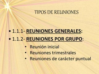TIPOS DE REUNIONES
• 1.1.1- REUNIONES GENERALES:
• 1.1.2- REUNIONES POR GRUPO:
• Reunión inicial
• Reuniones trimestrales
• Reuniones de carácter puntual
 