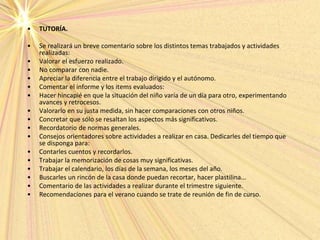 • TUTORÍA.
• Se realizará un breve comentario sobre los distintos temas trabajados y actividades
realizadas:
• Valorar el esfuerzo realizado.
• No comparar con nadie.
• Apreciar la diferencia entre el trabajo dirigido y el autónomo.
• Comentar el informe y los items evaluados:
• Hacer hincapié en que la situación del niño varía de un día para otro, experimentando
avances y retrocesos.
• Valorarlo en su justa medida, sin hacer comparaciones con otros niños.
• Concretar que sólo se resaltan los aspectos más significativos.
• Recordatorio de normas generales.
• Consejos orientadores sobre actividades a realizar en casa. Dedicarles del tiempo que
se disponga para:
• Contarles cuentos y recordarlos.
• Trabajar la memorización de cosas muy significativas.
• Trabajar el calendario, los días de la semana, los meses del año.
• Buscarles un rincón de la casa donde puedan recortar, hacer plastilina...
• Comentario de las actividades a realizar durante el trimestre siguiente.
• Recomendaciones para el verano cuando se trate de reunión de fin de curso.
 