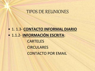 TIPOS DE REUNIONES
• 1. 1.3- CONTACTO INFORMAL DIARIO
• 1.1.2- INFORMACIÓN ESCRITA:
CARTELES
CIRCULARES
CONTACTO POR EMAIL
 