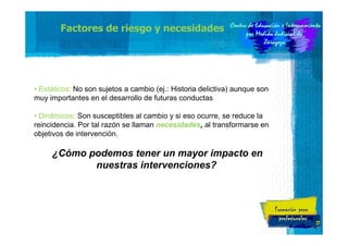 Factores de riesgo y necesidades

• Estáticos: No son sujetos a cambio (ej.: Historia delictiva) aunque son
muy importantes en el desarrollo de futuras conductas
• Dinámicos: Son susceptibles al cambio y si eso ocurre, se reduce la
reincidencia. Por tal razón se llaman necesidades, al transformarse en
objetivos de intervención.

¿Cómo podemos tener un mayor impacto en
nuestras intervenciones?

27

 