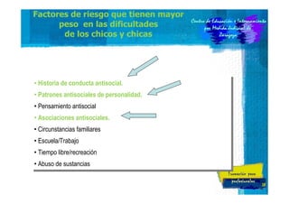 Factores de riesgo que tienen mayor
peso en las dificultades
de los chicos y chicas

••Historia de conducta antisocial.
Historia de conducta antisocial.
••Patrones antisociales de personalidad.
Patrones antisociales de personalidad.
••Pensamiento antisocial
Pensamiento antisocial
••Asociaciones antisociales.
Asociaciones antisociales.
••Circunstancias familiares
Circunstancias familiares
••Escuela/Trabajo
Escuela/Trabajo
••Tiempo libre/recreación
Tiempo libre/recreación
••Abuso de sustancias
Abuso de sustancias
28

 