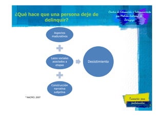 ¿Qué hace que una persona deje de
delinquir?

* NACRO, 2007

5

 
