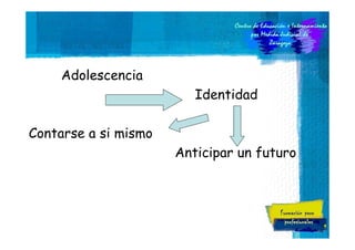 Adolescencia
Identidad
Contarse a si mismo
Anticipar un futuro

9

 