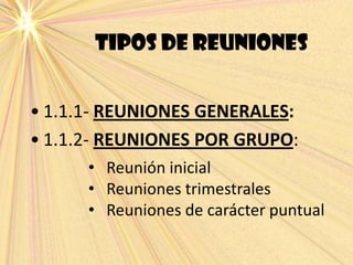 TIPOS DE REUNIONES
• 1.1.1- REUNIONES GENERALES:
• 1.1.2- REUNIONES POR GRUPO:
• Reunión inicial
• Reuniones trimestrales
• Reuniones de carácter puntual
 