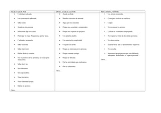 FELICITAMOS POR DOY LAS GRACIAS POR PIDO DISCULPAS POR
• Un trabajo realizado.
• Una contestación adecuada.
• Saber ceder.
• Ayudar a otra persona.
• Solucionar algo sin acusar.
• Participar en clase: Preguntar y aportar ideas.
• Cualidades personales.
• Saber escuchar.
• Saber intervenir.
• Hablar desde el corazón.
• Ver lo positivo de las personas, las cosas y las
situaciones.
• Saber decir no.
• Ser coherentes.
• Ser responsables.
• Tener iniciativa.
• Tener identidad propia.
• Hablar en positivo.
Otros…
• Ayuda recibida.
• Detalles concretos de amistad.
• Algo que nos conceden.
• Porque nos escuchan y comprenden.
• Porque nos esperan sin quejarse.
• Una palabra amable.
• Una sonrisa de complicidad.
• Un gesto de cariño.
• Porque se interesan por tu persona.
• Porque cuentan contigo.
• Porque te felicitan.
• Por las actividades que realizamos.
• Por ser coherentes.
Otros…
• Los errores cometidos.
• Gritar para resolver un conflicto.
• Culpar.
• No reconocer los errores.
• Utilizar un vocabulario inapropiado.
• No respetar el ritmo de las demás personas.
• No saber esperar.
• Dejarse llevar por los pensamientos negativos.
• No escuchar.
• Interrumpir a una persona que está hablando,
trabajando, disfrutando, en espacio personal…
Otros…
 