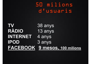 50 milions
            d’usuaris

RÀDIO      38 anys
TV         13 anys
INTERNET   4 anys
IPOD       3 anys
FACEBOOK    9 mesos, 100 milions
 