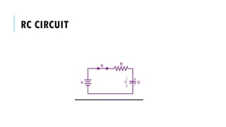 AC CIRCUIT Basic Electrical & Electronics engineering.pptx