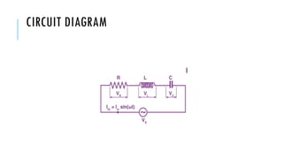 AC CIRCUIT Basic Electrical & Electronics engineering.pptx