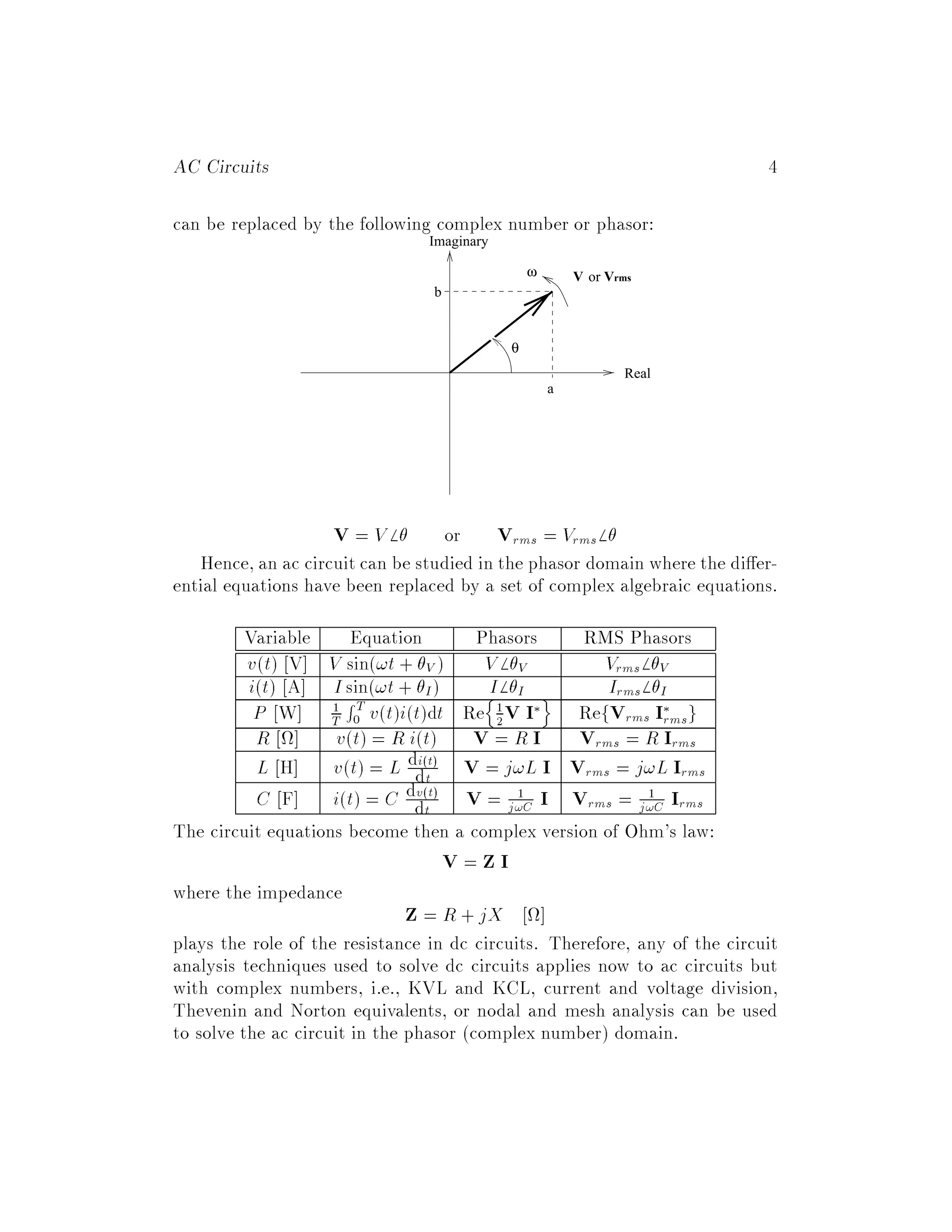 ac-circuits-pdf