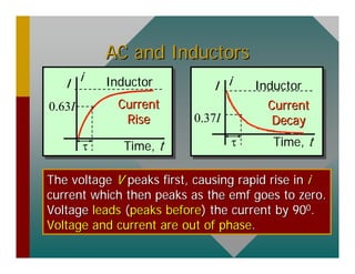 AC Circuits.pdf
