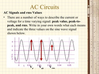 Alternating Current Circuits and How's it calculate.ppt