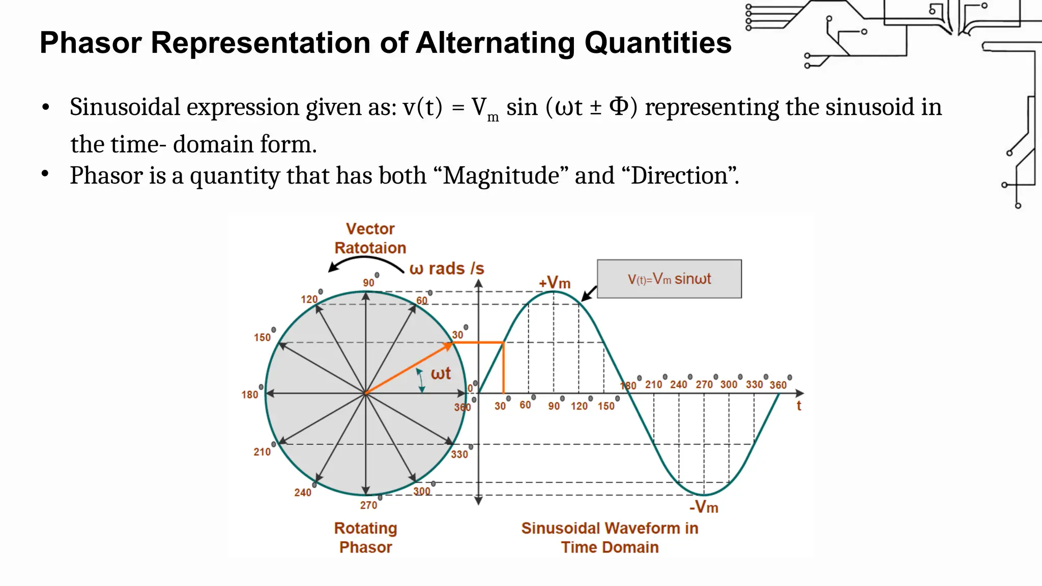 Phasor Representation of Alternating Quantities
• Sinusoidal expression given as: v(t) = Vm sin ( t ± ) representing the sinusoid in
ω Φ
the time- domain form.
• Phasor is a quantity that has both “Magnitude” and “Direction”.
 
