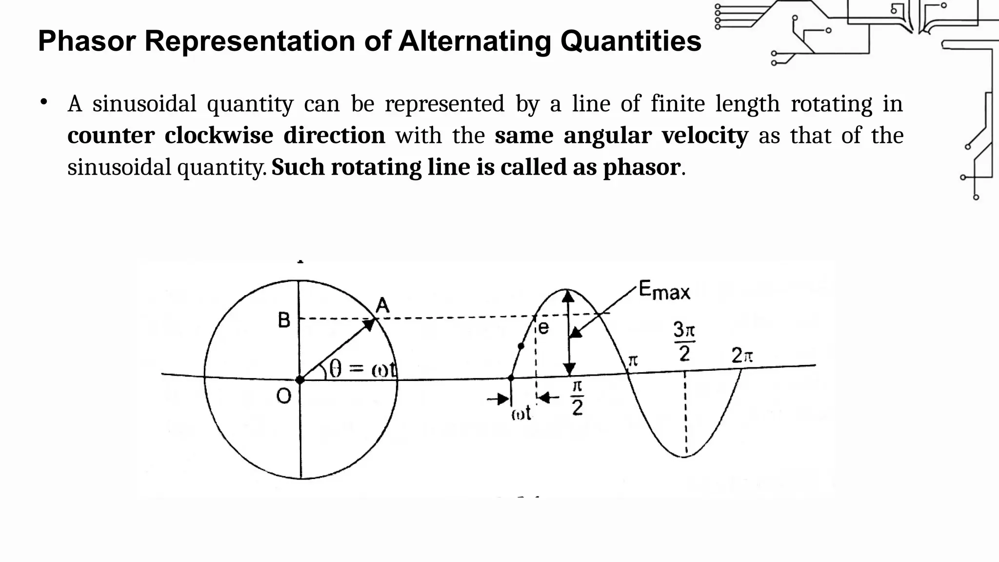 Phasor Representation of Alternating Quantities
• A sinusoidal quantity can be represented by a line of finite length rotating in
counter clockwise direction with the same angular velocity as that of the
sinusoidal quantity. Such rotating line is called as phasor.
 