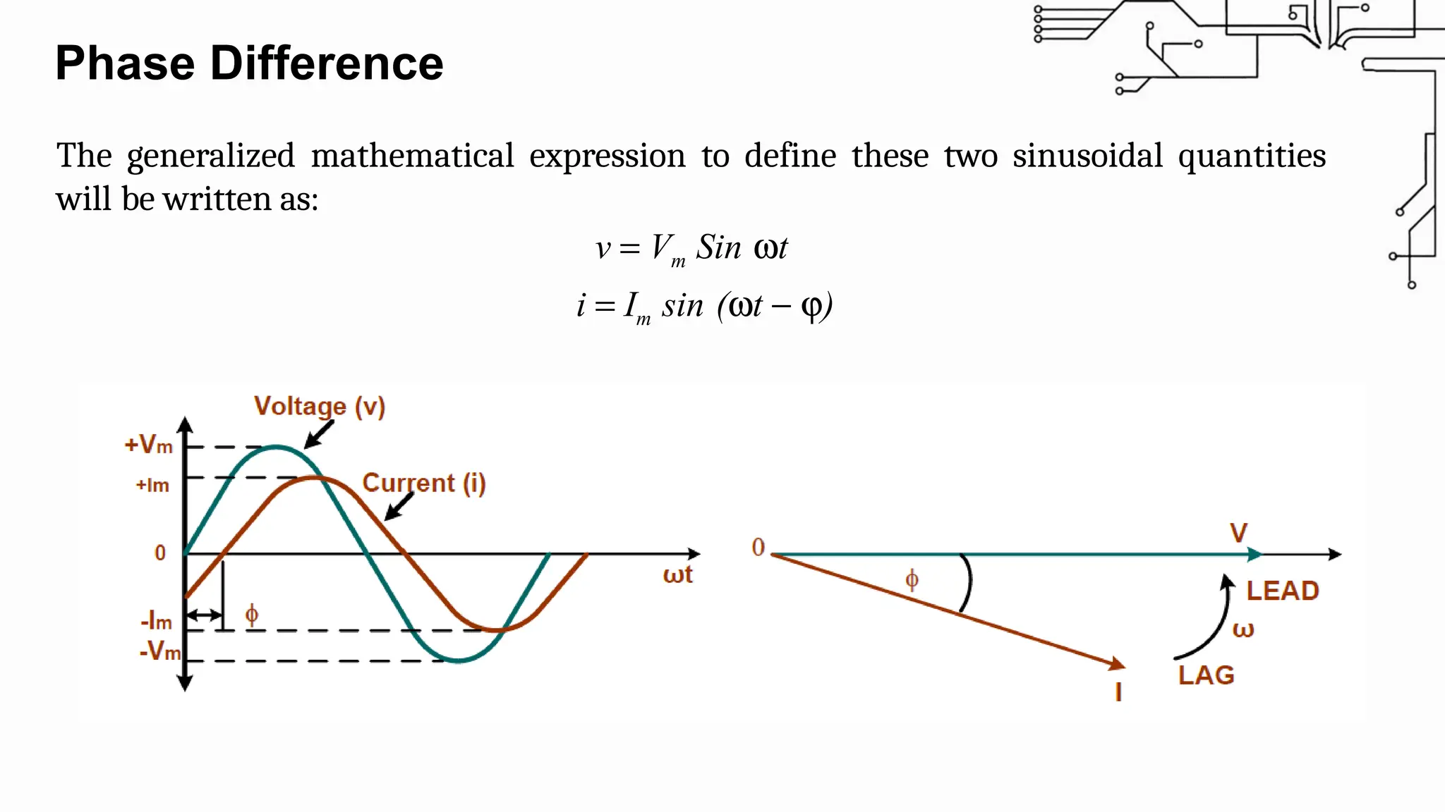 Phase Difference
The generalized mathematical expression to define these two sinusoidal quantities
will be written as:
v = Vm Sin wt
i = Im sin (wt - j)
 