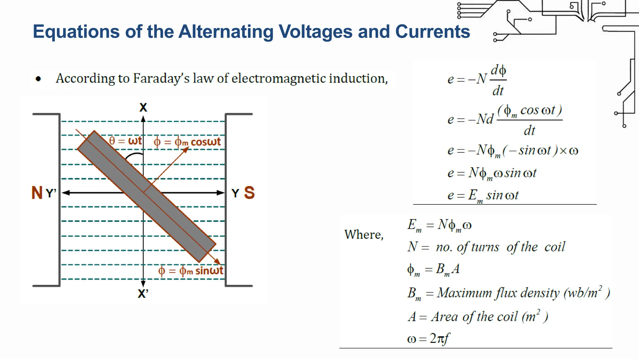 Equations of the Alternating Voltages and Currents
 