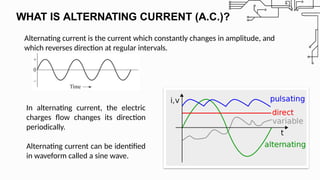 Basics of AC Circuits for BTech First Year in Electrical Engineering | PPTX