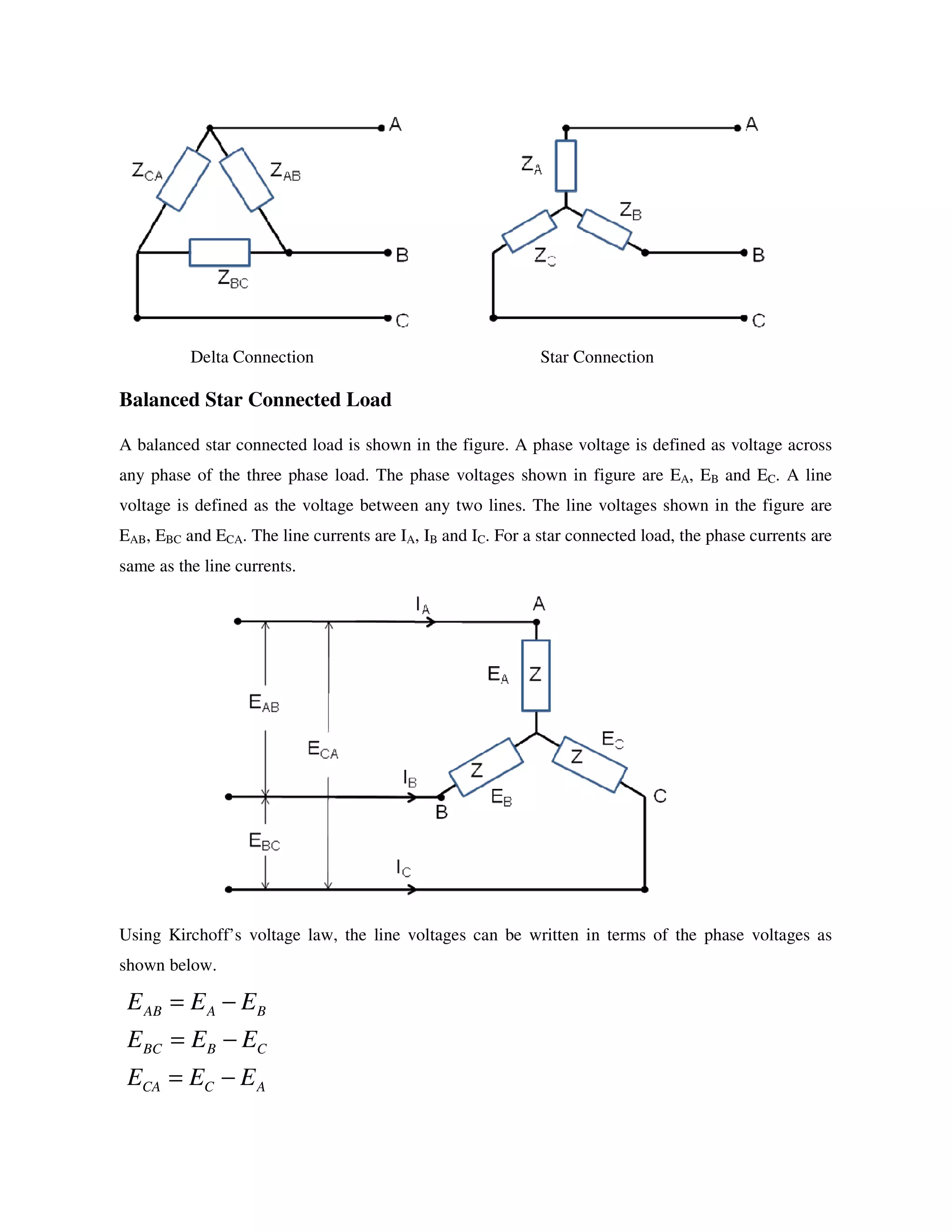Delta Connection Star Connection
Balanced Star Connected Load
A balanced star connected load is shown in the figure. A phase voltage is defined as voltage across
any phase of the three phase load. The phase voltages shown in figure are EA, EB and EC. A line
voltage is defined as the voltage between any two lines. The line voltages shown in the figure are
EAB, EBC and ECA. The line currents are IA, IB and IC. For a star connected load, the phase currents are
same as the line currents.
Using Kirchoff’s voltage law, the line voltages can be written in terms of the phase voltages as
shown below.
ACCA
CBBC
BAAB
EEE
EEE
EEE
−=
−=
−=
 