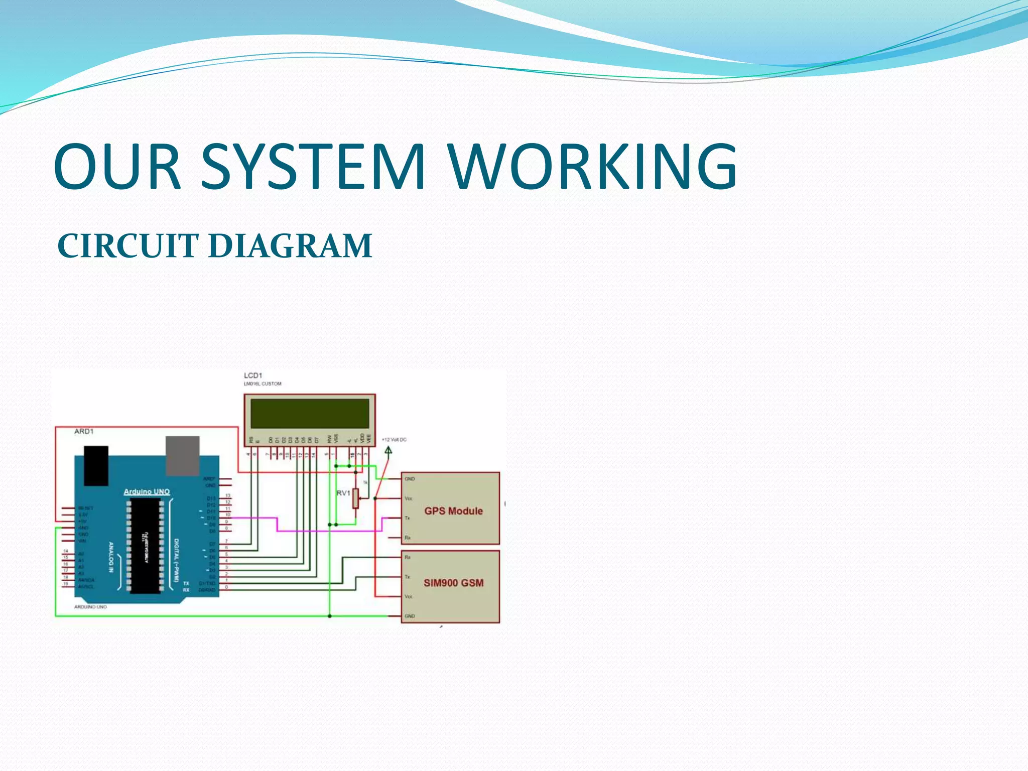 OUR SYSTEM WORKING
CIRCUIT DIAGRAM
 