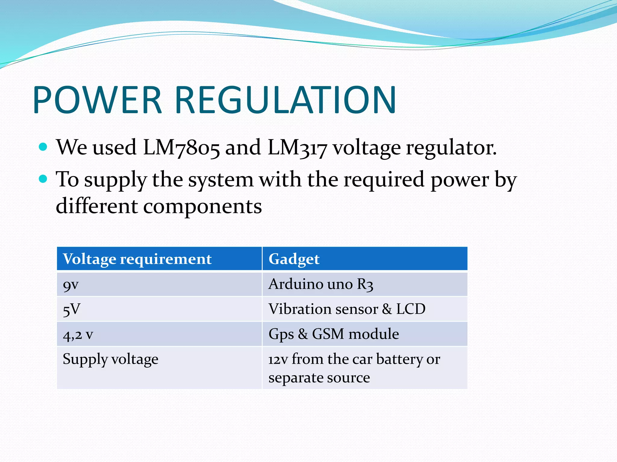 POWER REGULATION
 We used LM7805 and LM317 voltage regulator.
 To supply the system with the required power by
different components
Voltage requirement Gadget
9v Arduino uno R3
5V Vibration sensor & LCD
4,2 v Gps & GSM module
Supply voltage 12v from the car battery or
separate source
 
