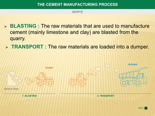 THE CEMENT MANUFACTURING PROCESS
 BLASTING : The raw materials that are used to manufacture
cement (mainly limestone and clay) are blasted from the
quarry.
Quarry face
1. BLASTING 2. TRANSPORT
quarry
 TRANSPORT : The raw materials are loaded into a dumper.
Next
dumper
loader
 