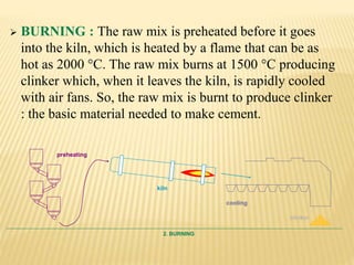 2. BURNING
kiln
cooling
preheating
clinker
 BURNING : The raw mix is preheated before it goes
into the kiln, which is heated by a flame that can be as
hot as 2000 °C. The raw mix burns at 1500 °C producing
clinker which, when it leaves the kiln, is rapidly cooled
with air fans. So, the raw mix is burnt to produce clinker
: the basic material needed to make cement.
 