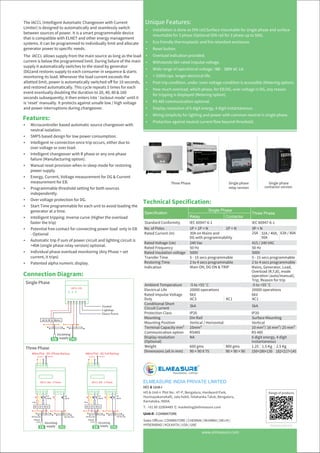 PC/IACCL/V2/1216
180 - 300V AC LN
 