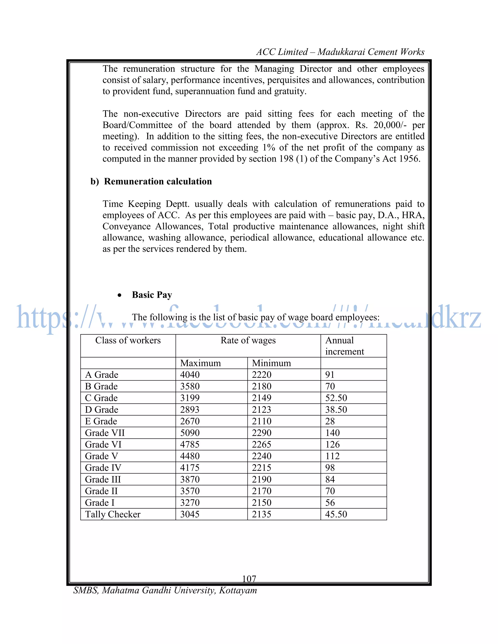 ACC Limited – Madukkarai Cement Works
      The remuneration structure for the Managing Director and other employees
      consist of salary, performance incentives, perquisites and allowances, contribution
      to provident fund, superannuation fund and gratuity.

      The non-executive Directors are paid sitting fees for each meeting of the
      Board/Committee of the board attended by them (approx. Rs. 20,000/- per
      meeting). In addition to the sitting fees, the non-executive Directors are entitled
      to received commission not exceeding 1% of the net profit of the company as
      computed in the manner provided by section 198 (1) of the Company‘s Act 1956.

   b) Remuneration calculation

      Time Keeping Deptt. usually deals with calculation of remunerations paid to
      employees of ACC. As per this employees are paid with – basic pay, D.A., HRA,
      Conveyance Allowances, Total productive maintenance allowances, night shift
      allowance, washing allowance, periodical allowance, educational allowance etc.
      as per the services rendered by them.



            Basic Pay

             The following is the list of basic pay of wage board employees:

    Class of workers                Rate of wages              Annual
                                                               increment
                          Maximum           Minimum
  A Grade                 4040              2220               91
  B Grade                 3580              2180               70
  C Grade                 3199              2149               52.50
  D Grade                 2893              2123               38.50
  E Grade                 2670              2110               28
  Grade VII               5090              2290               140
  Grade VI                4785              2265               126
  Grade V                 4480              2240               112
  Grade IV                4175              2215               98
  Grade III               3870              2190               84
  Grade II                3570              2170               70
  Grade I                 3270              2150               56
  Tally Checker           3045              2135               45.50




                                      107
SMBS, Mahatma Gandhi University, Kottayam
 