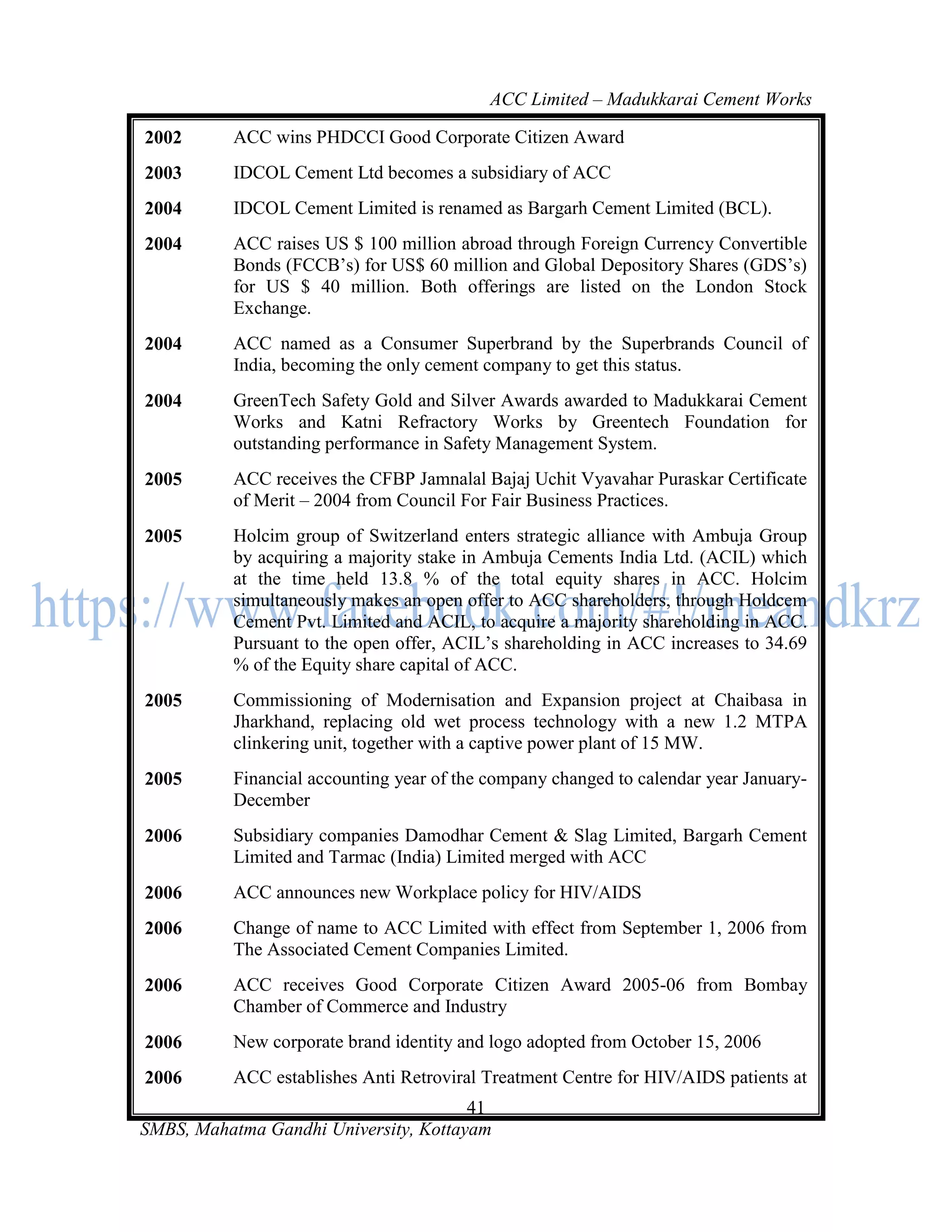 ACC Limited – Madukkarai Cement Works

2002      ACC wins PHDCCI Good Corporate Citizen Award
2003      IDCOL Cement Ltd becomes a subsidiary of ACC
2004      IDCOL Cement Limited is renamed as Bargarh Cement Limited (BCL).
2004      ACC raises US $ 100 million abroad through Foreign Currency Convertible
          Bonds (FCCB‘s) for US$ 60 million and Global Depository Shares (GDS‘s)
          for US $ 40 million. Both offerings are listed on the London Stock
          Exchange.
2004      ACC named as a Consumer Superbrand by the Superbrands Council of
          India, becoming the only cement company to get this status.
2004      GreenTech Safety Gold and Silver Awards awarded to Madukkarai Cement
          Works and Katni Refractory Works by Greentech Foundation for
          outstanding performance in Safety Management System.
2005      ACC receives the CFBP Jamnalal Bajaj Uchit Vyavahar Puraskar Certificate
          of Merit – 2004 from Council For Fair Business Practices.
2005      Holcim group of Switzerland enters strategic alliance with Ambuja Group
          by acquiring a majority stake in Ambuja Cements India Ltd. (ACIL) which
          at the time held 13.8 % of the total equity shares in ACC. Holcim
          simultaneously makes an open offer to ACC shareholders, through Holdcem
          Cement Pvt. Limited and ACIL, to acquire a majority shareholding in ACC.
          Pursuant to the open offer, ACIL‘s shareholding in ACC increases to 34.69
          % of the Equity share capital of ACC.
2005      Commissioning of Modernisation and Expansion project at Chaibasa in
          Jharkhand, replacing old wet process technology with a new 1.2 MTPA
          clinkering unit, together with a captive power plant of 15 MW.
2005      Financial accounting year of the company changed to calendar year January-
          December
2006      Subsidiary companies Damodhar Cement & Slag Limited, Bargarh Cement
          Limited and Tarmac (India) Limited merged with ACC
2006      ACC announces new Workplace policy for HIV/AIDS
2006      Change of name to ACC Limited with effect from September 1, 2006 from
          The Associated Cement Companies Limited.
2006      ACC receives Good Corporate Citizen Award 2005-06 from Bombay
          Chamber of Commerce and Industry
2006      New corporate brand identity and logo adopted from October 15, 2006
2006      ACC establishes Anti Retroviral Treatment Centre for HIV/AIDS patients at
                                       41
SMBS, Mahatma Gandhi University, Kottayam
 